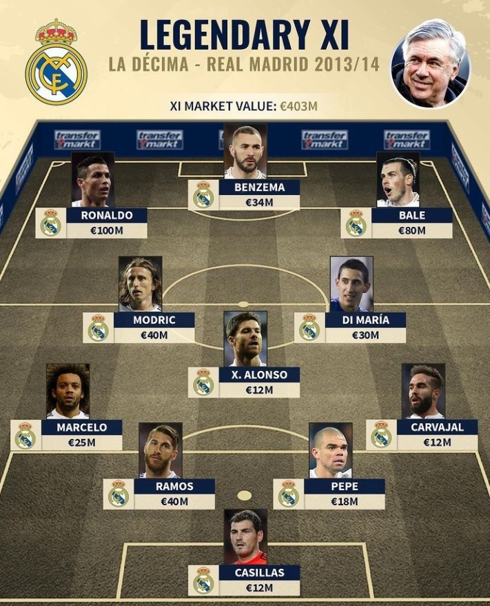 他是901阵型中锋最佳人选，却认为1队友历史最佳，到底有何魔力？（被誉为901阵型最佳中锋，他却力挺这位队友为历史第一，究竟有何魅力？）